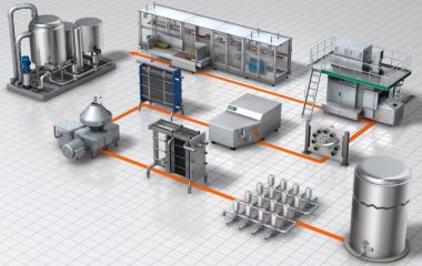 Как улучшить качество общепита и пищевого производства, и сделать продуктивность на максимум.